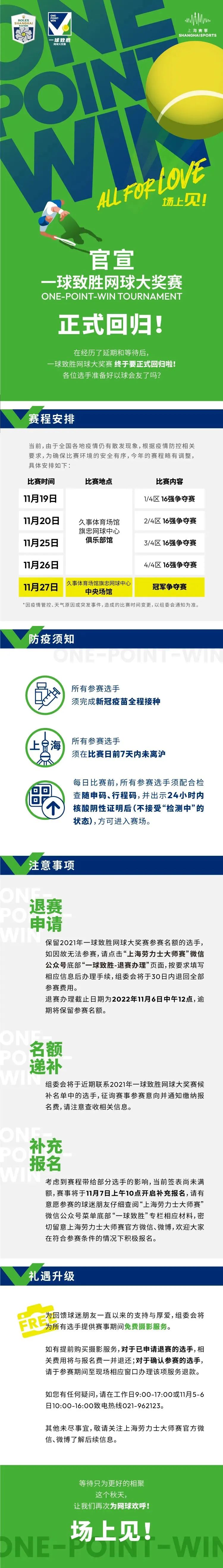 官宣：一球致胜网球大奖赛正式回归！