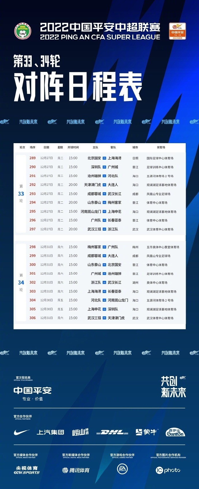 本赛季中超联赛12月31日上演大结局