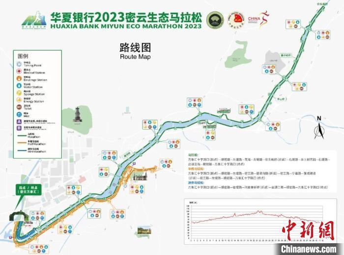 2023北京密云生态马拉松5月21日开跑 发布赛事吉祥物等