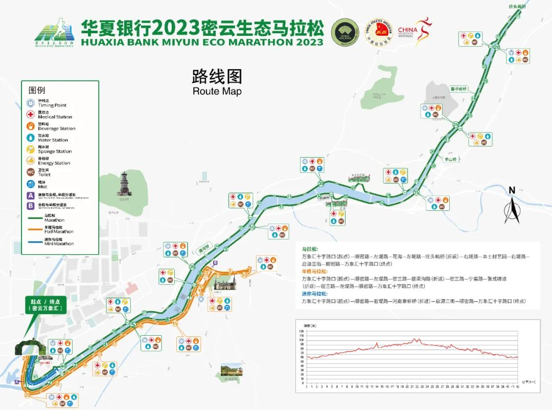 定了！密云生态马拉松5月21日鸣枪起跑