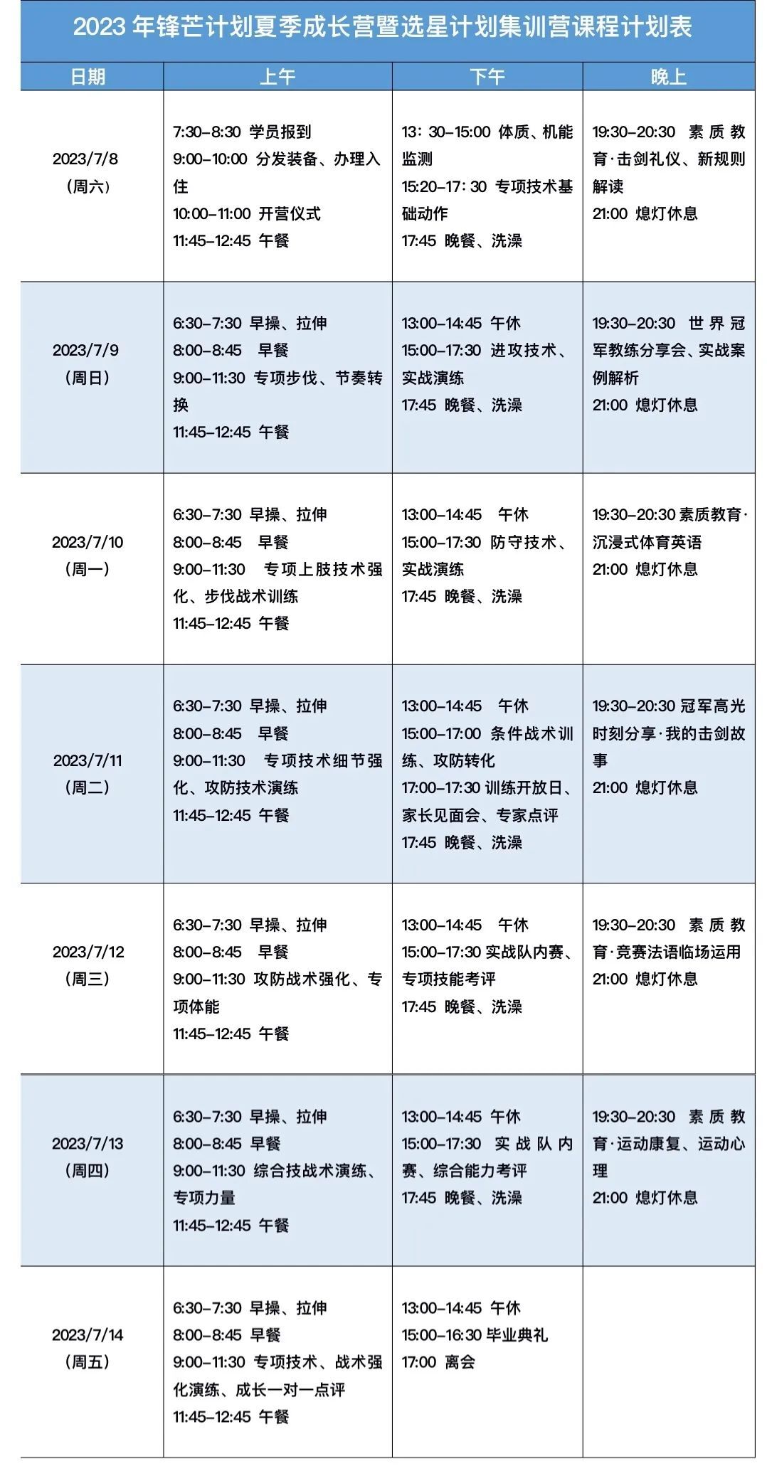 小剑客如何成长？“锋芒计划” 成长训练营课表来了！