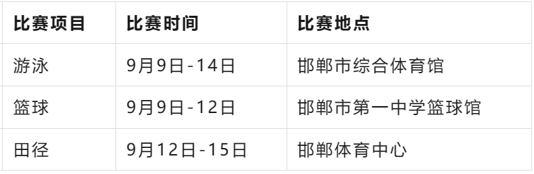 【观赛公告】预约免票！邯郸体育中心省运会观赛公告