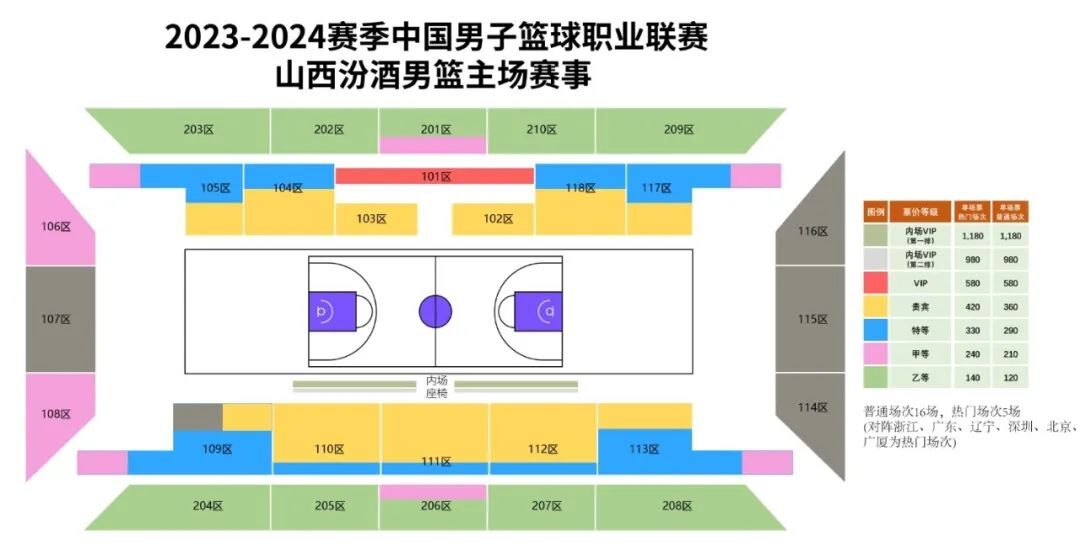 票务公告 | 2024年1月主场门票火热开售！