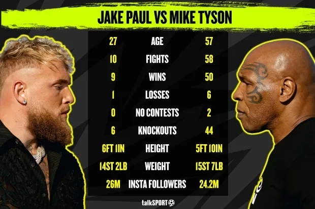 31 KO 