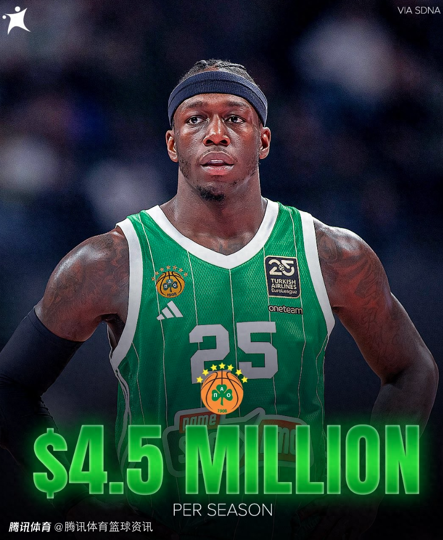 此前刚成欧洲联赛收入最高球员！纳恩荣膺本赛季欧洲联赛常规赛MVP