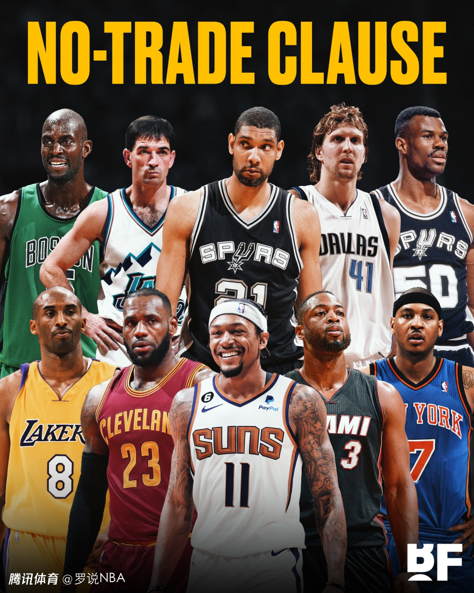 这项待遇等同詹姆斯！还在养伤的利拉德为啥能获得交易否决权？
