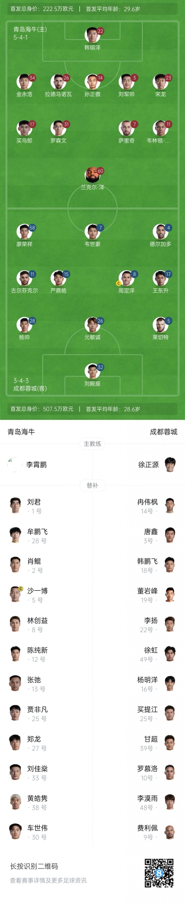 海牛vs蓉城首发：4外援PK2外援！韦世豪、德尔加多先发，宋龙出战