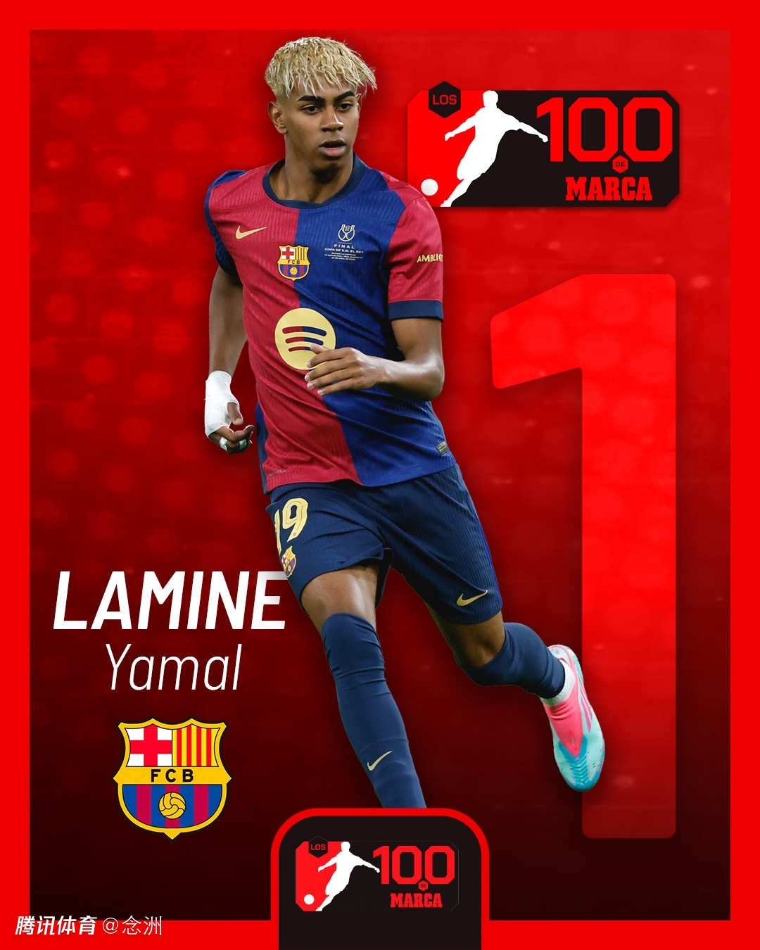 世界足坛100大球星：亚马尔居首！力压大巴黎双星，姆巴佩第5