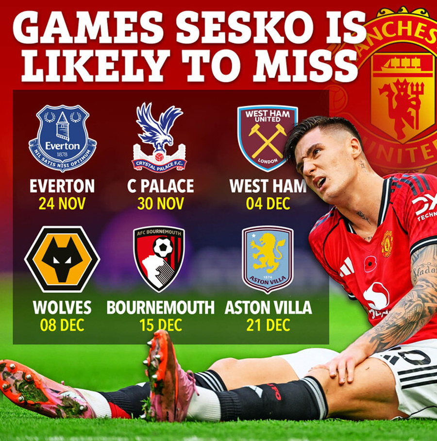 谢什科伤情确定，最多伤缺1个月至少无缘3场英超！阿莫林不买新前锋