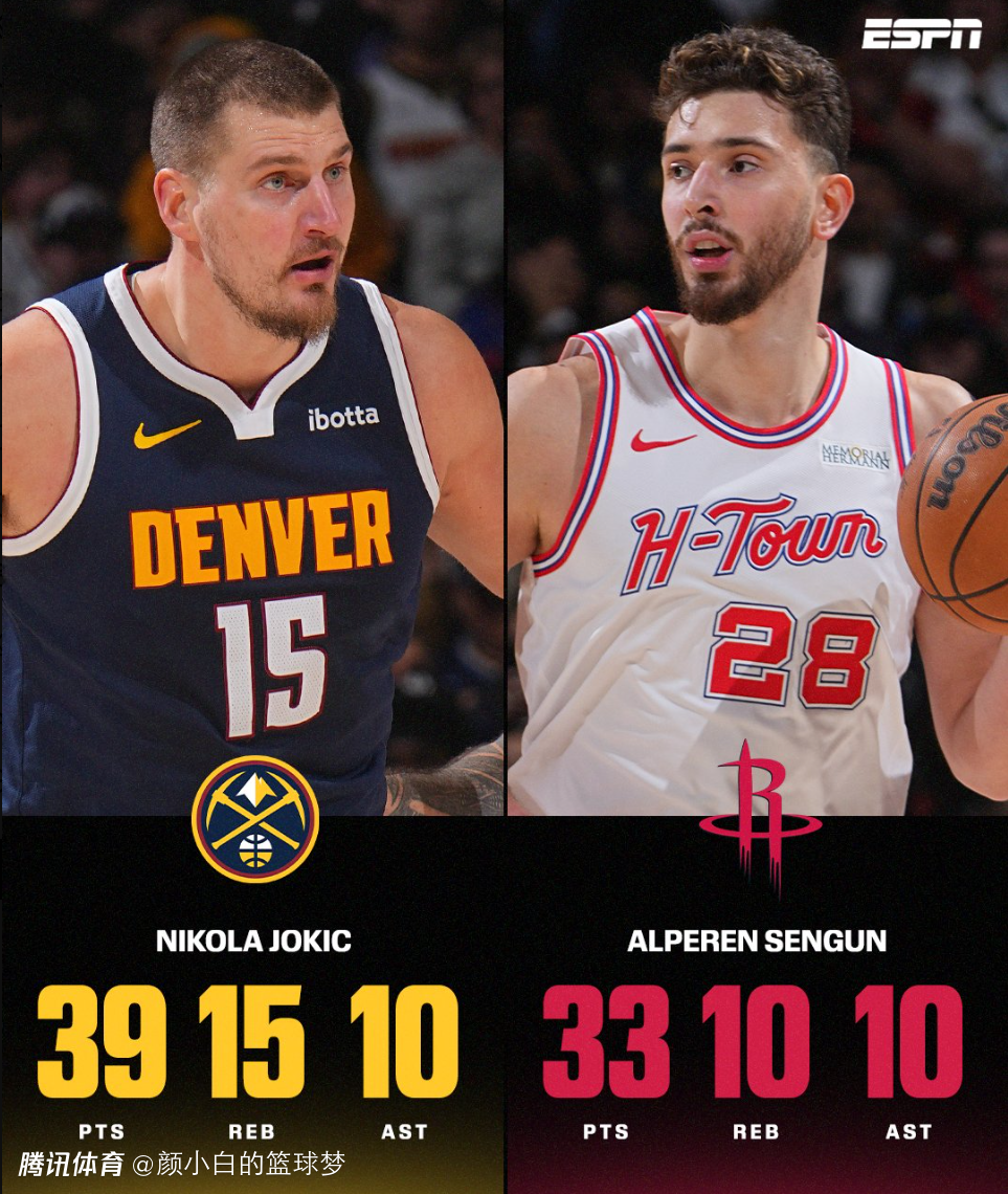 火箭惜败登全美热搜：裁判主导比赛 阿门无球犯规改走势 好断被吹犯规