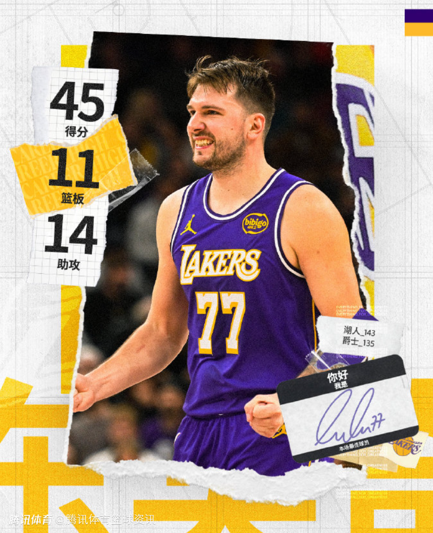 东契奇：我和海斯之间有种特殊默契客场制胜关键是总有人叨叨把我整亢奋了