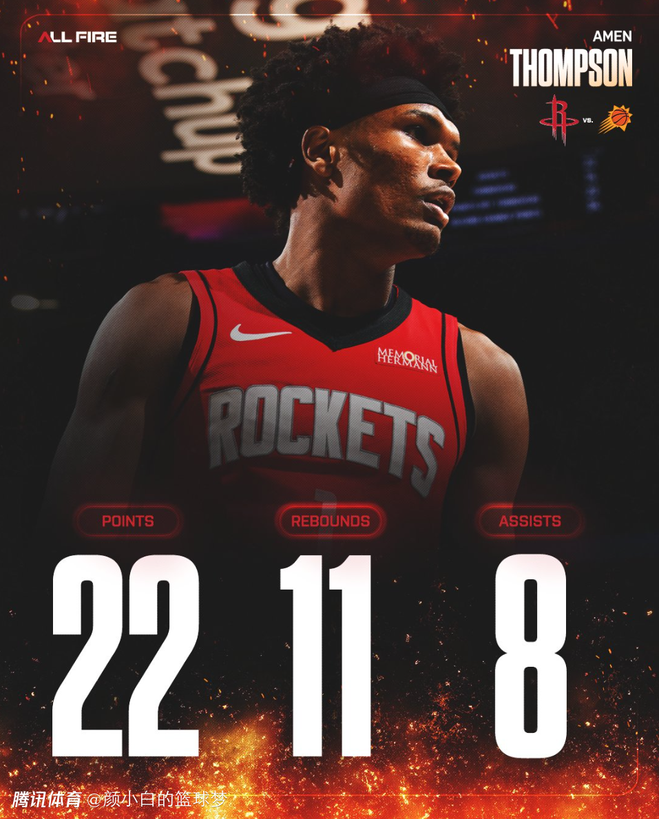 伊森状态低迷利于压价？均薪1800万以下可避免硬帽：芬尼可用于交易