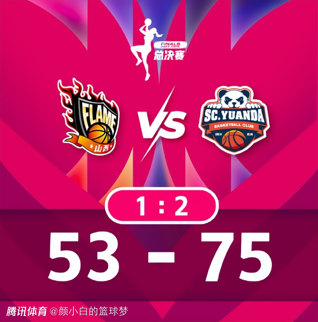 前世界第一中锋太猛！天王山统治内线取赛点：总决赛三战69+36+6帽