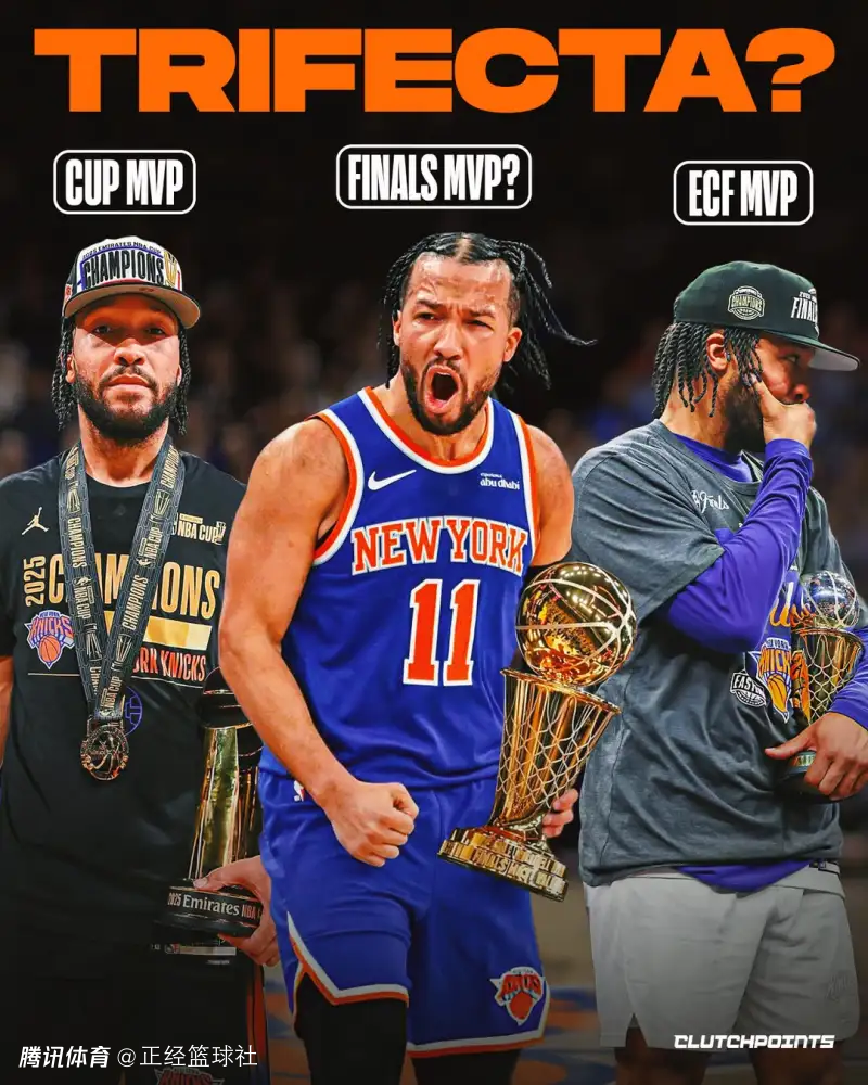 布伦森剑指历史首人！有望同时包揽三大MVP 对纽约的意义超越甜瓜？