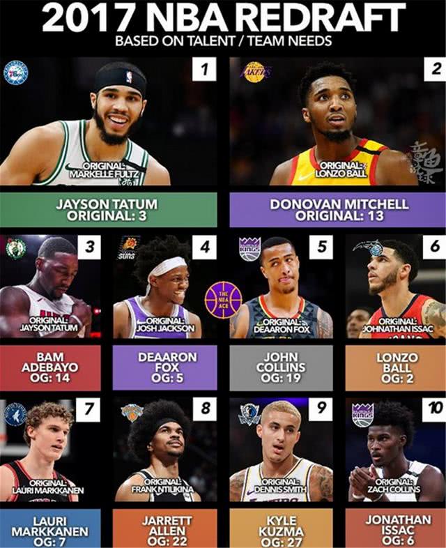 2017前锋排名_第五人格前锋图片(3)