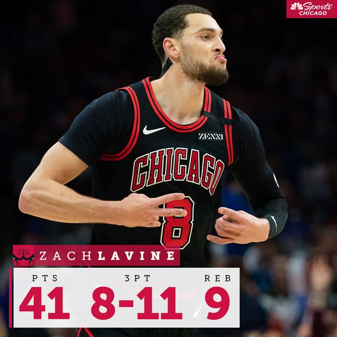 芝加哥公牛2026赛季全员名单：重建风暴中的年轻军团深度盘点