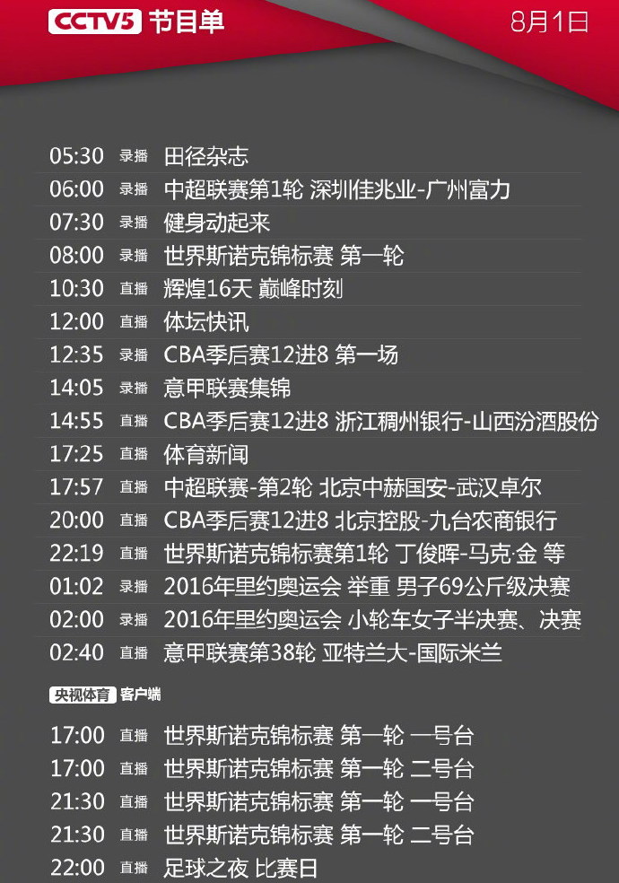 news-aHR0cDovL2luZXdzLmd0aW1nLmNvbS9uZXdzYXBwX21hdGNoLzAvMTIxOTAyMTMwMzEvMA