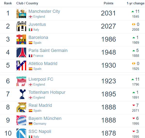 11赛季排名_苹果11图片(3)