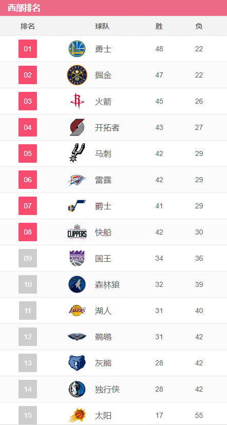 news-aHR0cDovL2luZXdzLmd0aW1nLmNvbS9uZXdzYXBwX21hdGNoLzAvODIyMzAwNjg0MC8w