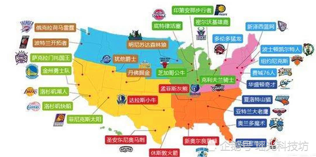 为什么nba有30支球队