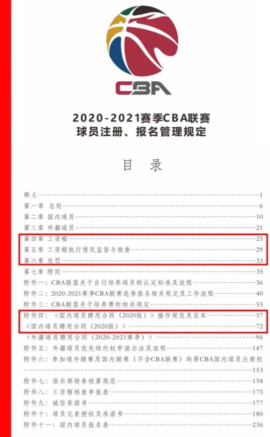 苏群专栏:周琦事件背后,是cba这样无奈的现状