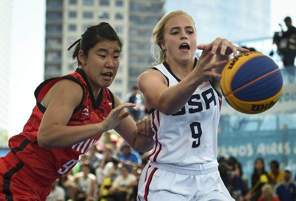 Basketball+3x3+Buenos+Aires+Youth+Olympics+YW2Uuo5Q_jRl.jpg