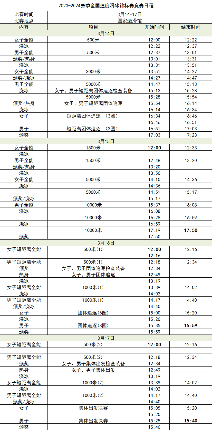 直播预告20232024赛季全国速度滑冰锦标赛