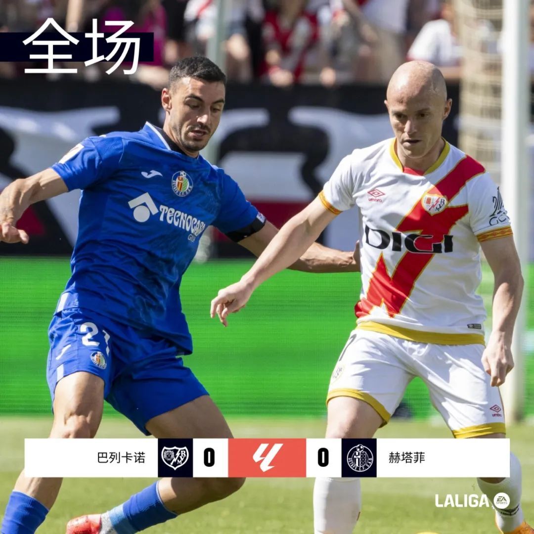 马略卡0-0皇家马德里上半场双方各有攻防,拉伊略头球攻门被卢宁化解