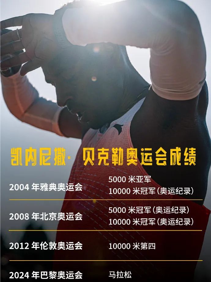 2009年柏林世锦赛夺冠之后,贝克勒因膝盖伤势缺席了2010一整年的比赛