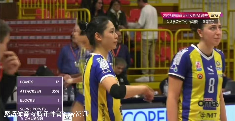 庄宇珊意甲首秀砍本队最高20分 球队遭对手逆转无缘开门红